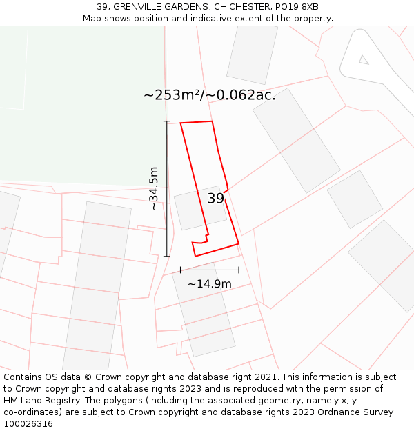 39, GRENVILLE GARDENS, CHICHESTER, PO19 8XB: Plot and title map