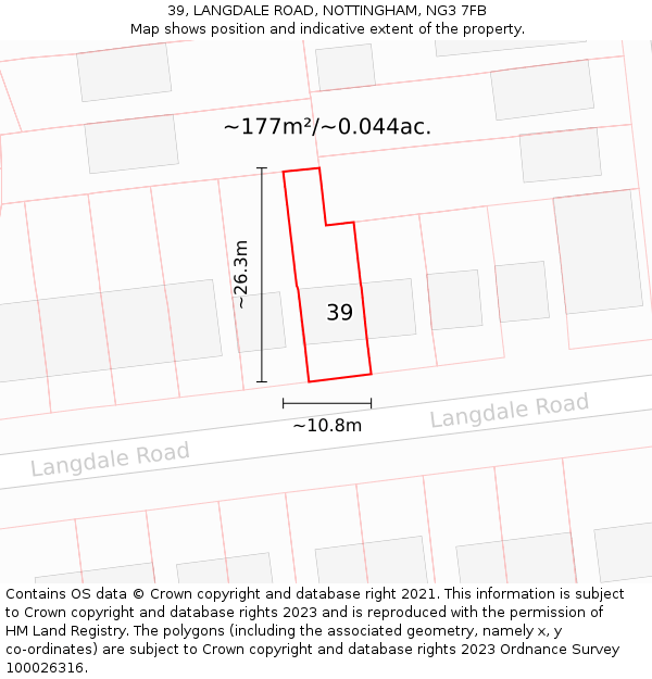 39, LANGDALE ROAD, NOTTINGHAM, NG3 7FB: Plot and title map