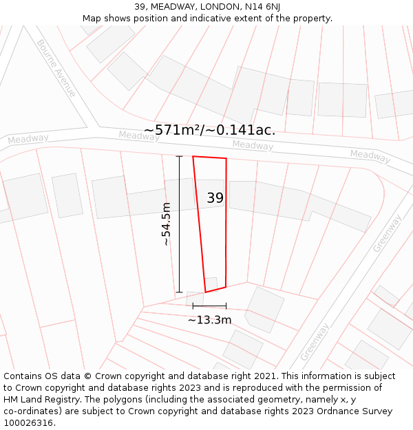 39, MEADWAY, LONDON, N14 6NJ: Plot and title map