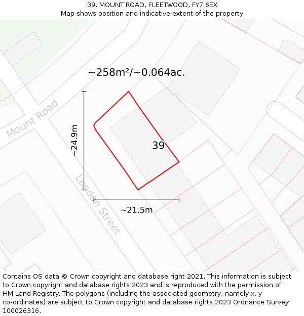 39, MOUNT ROAD, FLEETWOOD, FY7 6EX: Plot and title map