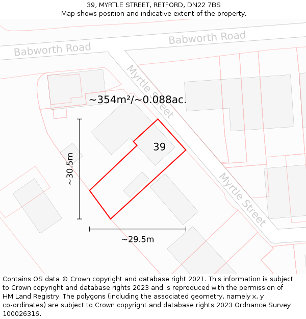 39, MYRTLE STREET, RETFORD, DN22 7BS: Plot and title map