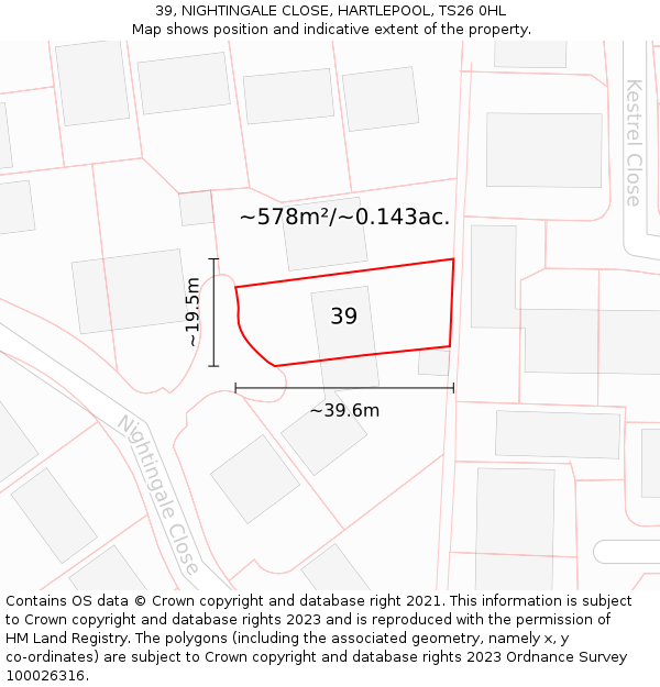 39, NIGHTINGALE CLOSE, HARTLEPOOL, TS26 0HL: Plot and title map