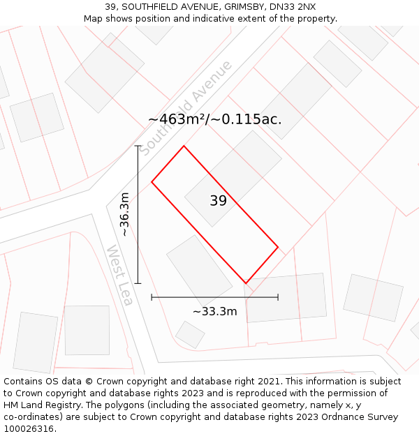 39, SOUTHFIELD AVENUE, GRIMSBY, DN33 2NX: Plot and title map