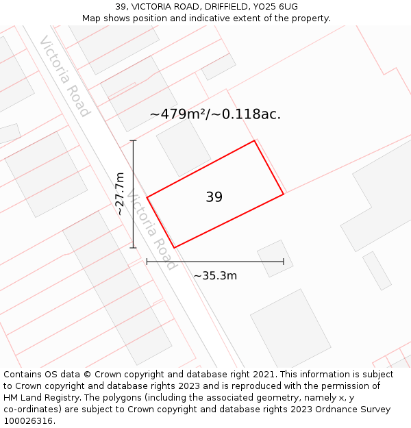 39, VICTORIA ROAD, DRIFFIELD, YO25 6UG: Plot and title map