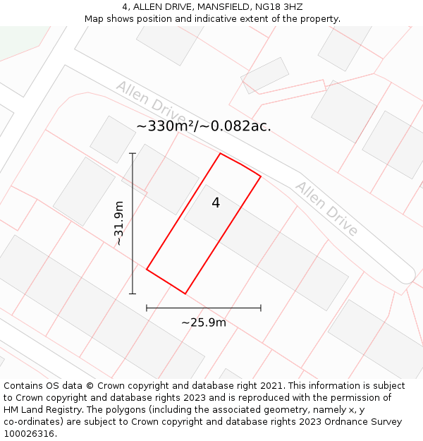 4, ALLEN DRIVE, MANSFIELD, NG18 3HZ: Plot and title map