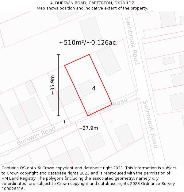 4, BURSWIN ROAD, CARTERTON, OX18 1DZ: Plot and title map