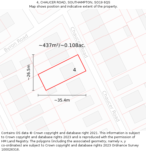 4, CHAUCER ROAD, SOUTHAMPTON, SO19 6QS: Plot and title map