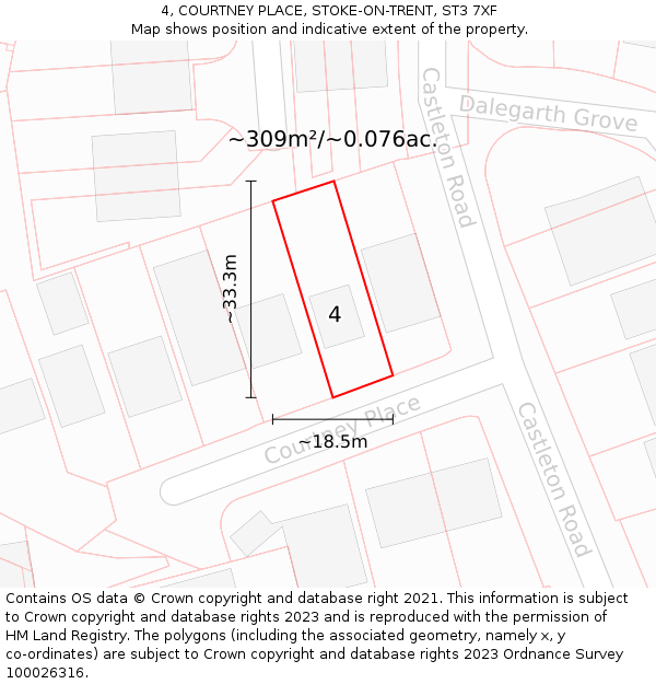 4, COURTNEY PLACE, STOKE-ON-TRENT, ST3 7XF: Plot and title map