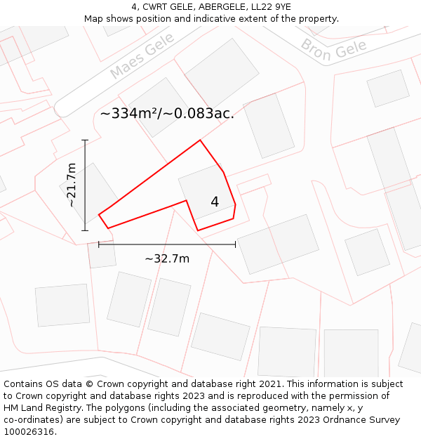 4, CWRT GELE, ABERGELE, LL22 9YE: Plot and title map