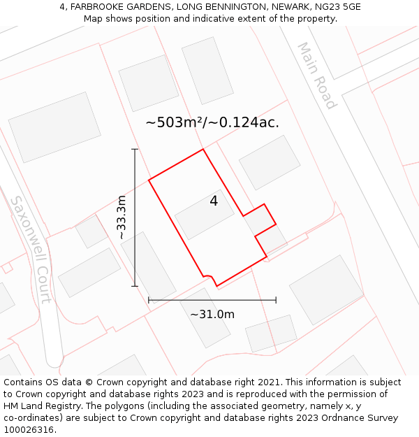 4, FARBROOKE GARDENS, LONG BENNINGTON, NEWARK, NG23 5GE: Plot and title map