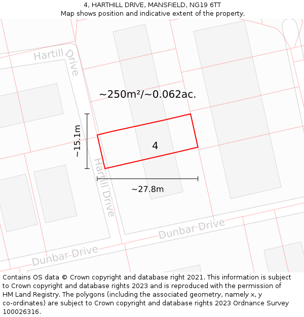 4, HARTHILL DRIVE, MANSFIELD, NG19 6TT: Plot and title map