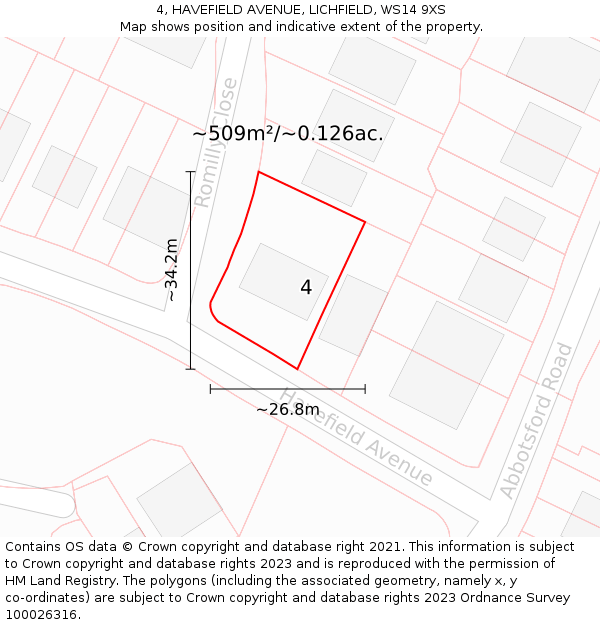 4, HAVEFIELD AVENUE, LICHFIELD, WS14 9XS: Plot and title map