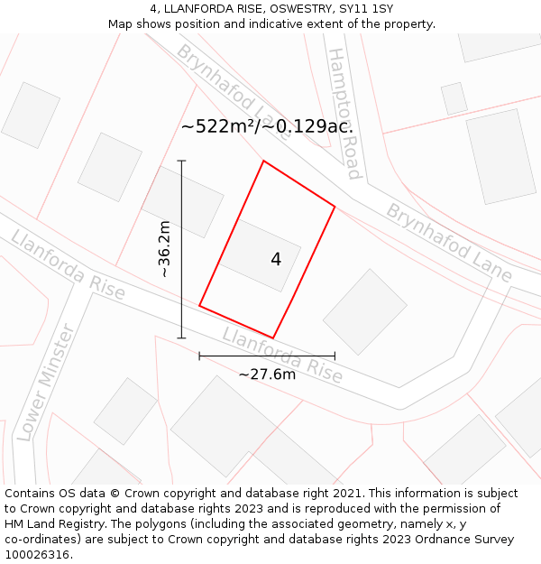 4, LLANFORDA RISE, OSWESTRY, SY11 1SY: Plot and title map