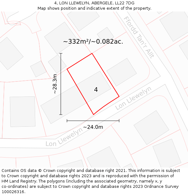 4, LON LLEWELYN, ABERGELE, LL22 7DG: Plot and title map