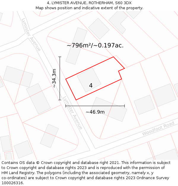 4, LYMISTER AVENUE, ROTHERHAM, S60 3DX: Plot and title map