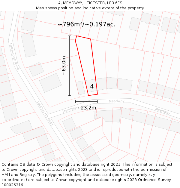 4, MEADWAY, LEICESTER, LE3 6FS: Plot and title map