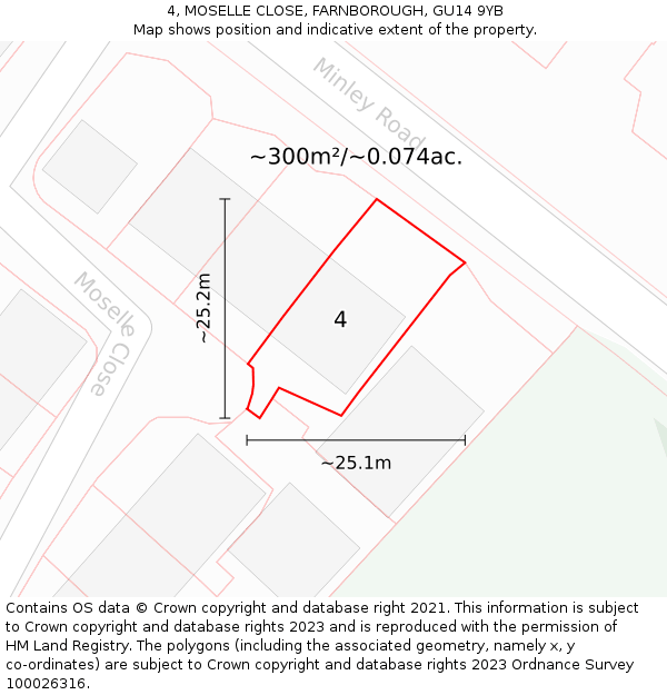 4, MOSELLE CLOSE, FARNBOROUGH, GU14 9YB: Plot and title map