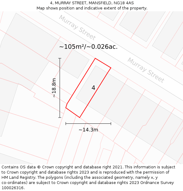 4, MURRAY STREET, MANSFIELD, NG18 4AS: Plot and title map
