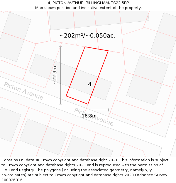 4, PICTON AVENUE, BILLINGHAM, TS22 5BP: Plot and title map