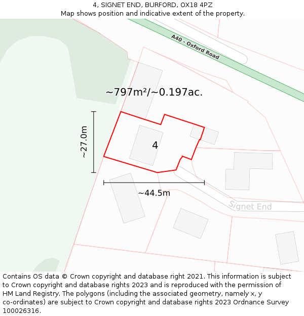 4, SIGNET END, BURFORD, OX18 4PZ: Plot and title map