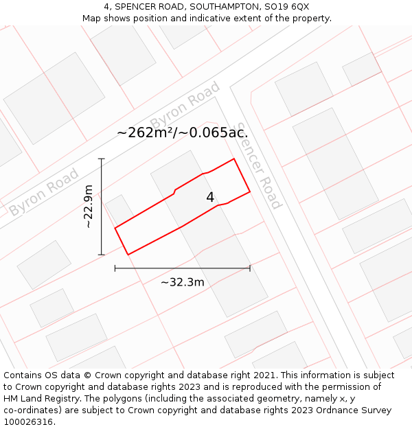 4, SPENCER ROAD, SOUTHAMPTON, SO19 6QX: Plot and title map