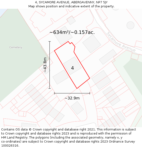 4, SYCAMORE AVENUE, ABERGAVENNY, NP7 5JY: Plot and title map