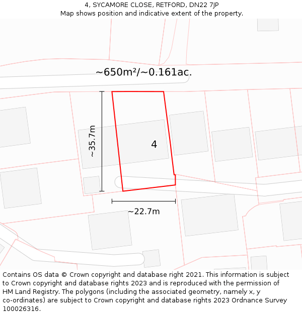 4, SYCAMORE CLOSE, RETFORD, DN22 7JP: Plot and title map