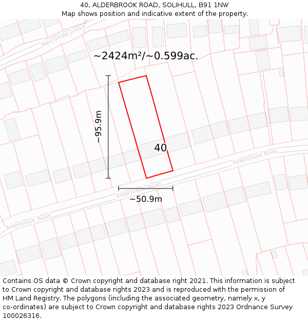 40, ALDERBROOK ROAD, SOLIHULL, B91 1NW: Plot and title map