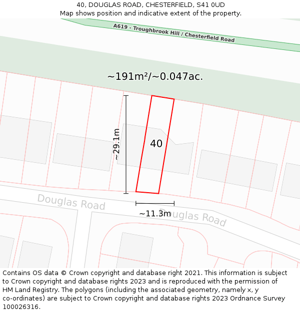 40, DOUGLAS ROAD, CHESTERFIELD, S41 0UD: Plot and title map