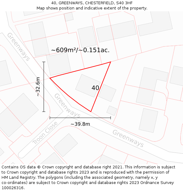 40, GREENWAYS, CHESTERFIELD, S40 3HF: Plot and title map