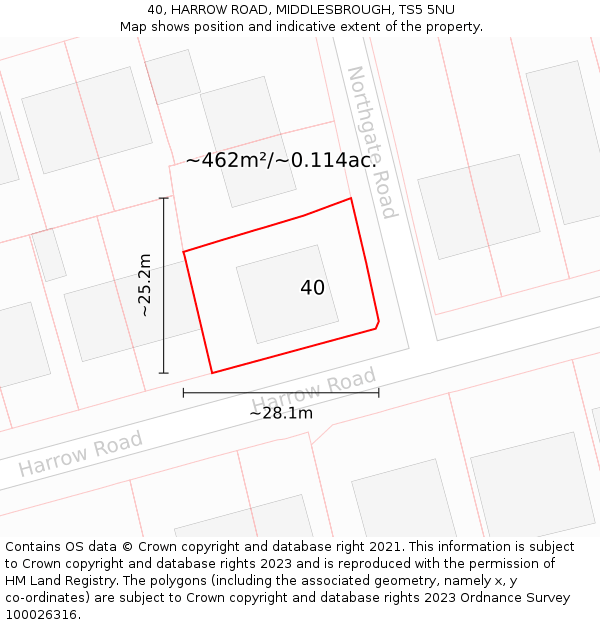 40, HARROW ROAD, MIDDLESBROUGH, TS5 5NU: Plot and title map