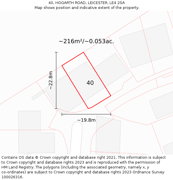 40, HOGARTH ROAD, LEICESTER, LE4 2SA: Plot and title map