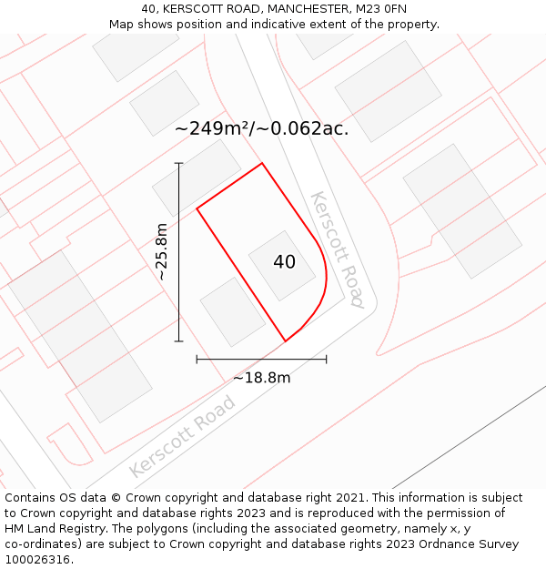 40, KERSCOTT ROAD, MANCHESTER, M23 0FN: Plot and title map