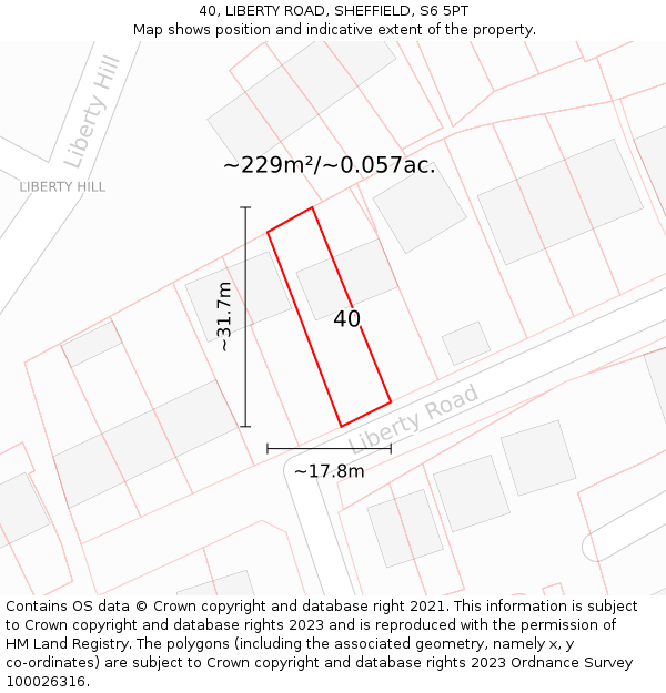 40, LIBERTY ROAD, SHEFFIELD, S6 5PT: Plot and title map