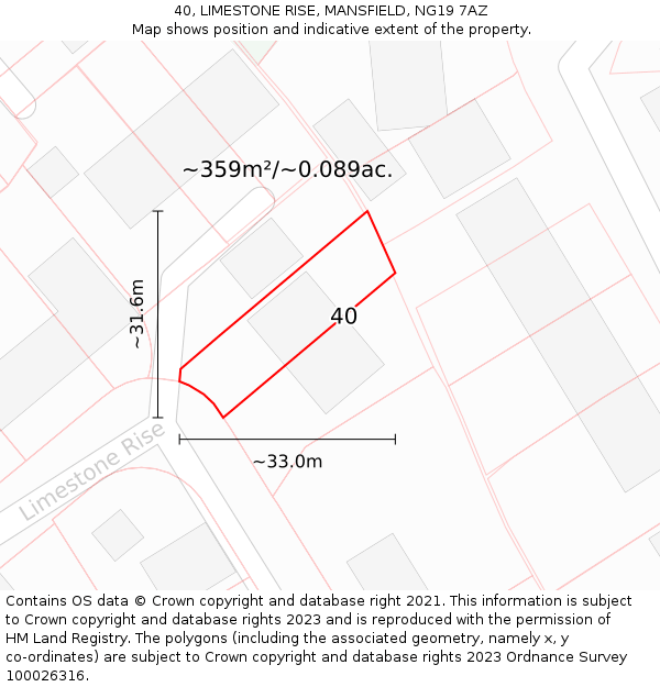 40, LIMESTONE RISE, MANSFIELD, NG19 7AZ: Plot and title map