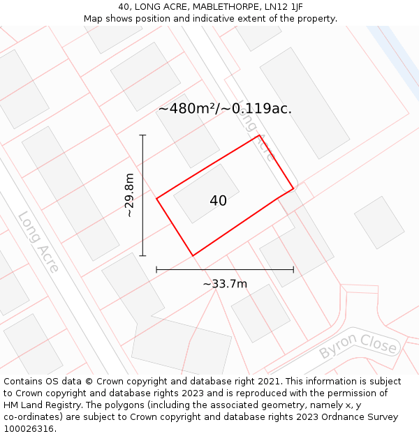 40, LONG ACRE, MABLETHORPE, LN12 1JF: Plot and title map