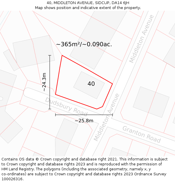 40, MIDDLETON AVENUE, SIDCUP, DA14 6JH: Plot and title map