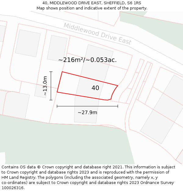 40, MIDDLEWOOD DRIVE EAST, SHEFFIELD, S6 1RS: Plot and title map