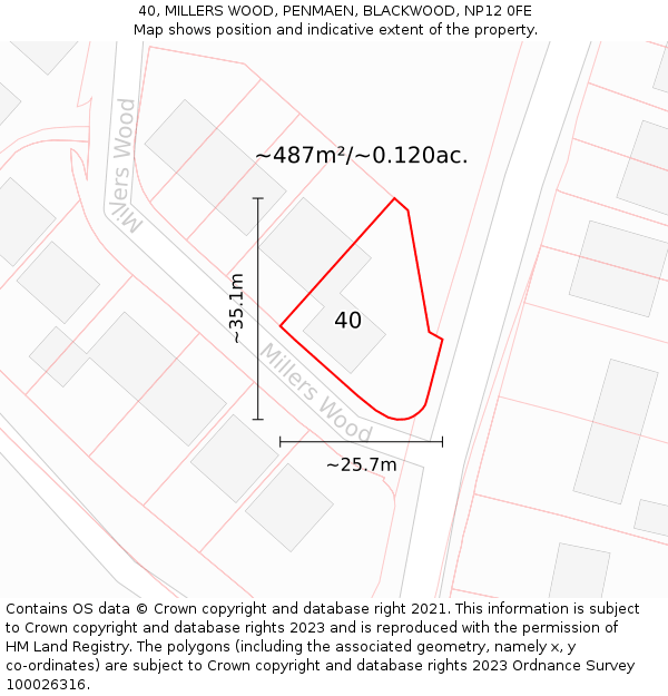 40, MILLERS WOOD, PENMAEN, BLACKWOOD, NP12 0FE: Plot and title map