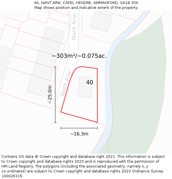 40, NANT ARW, CAPEL HENDRE, AMMANFORD, SA18 3SX: Plot and title map