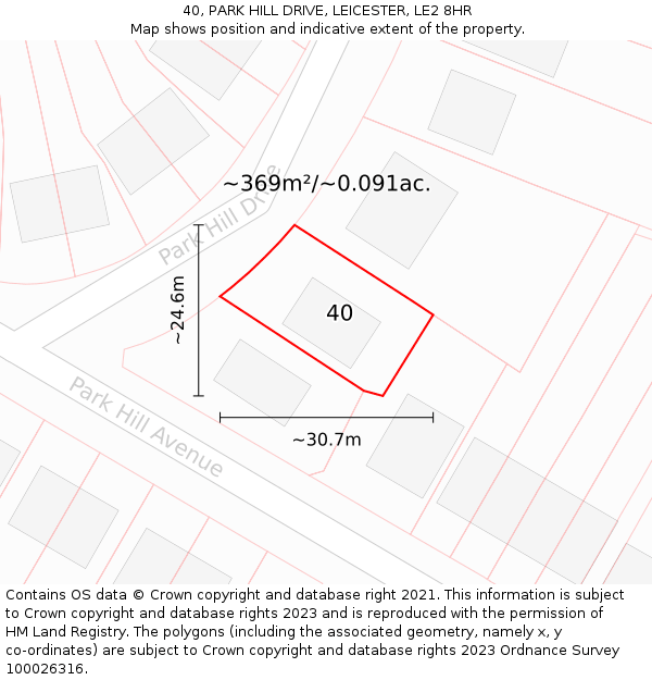 40, PARK HILL DRIVE, LEICESTER, LE2 8HR: Plot and title map
