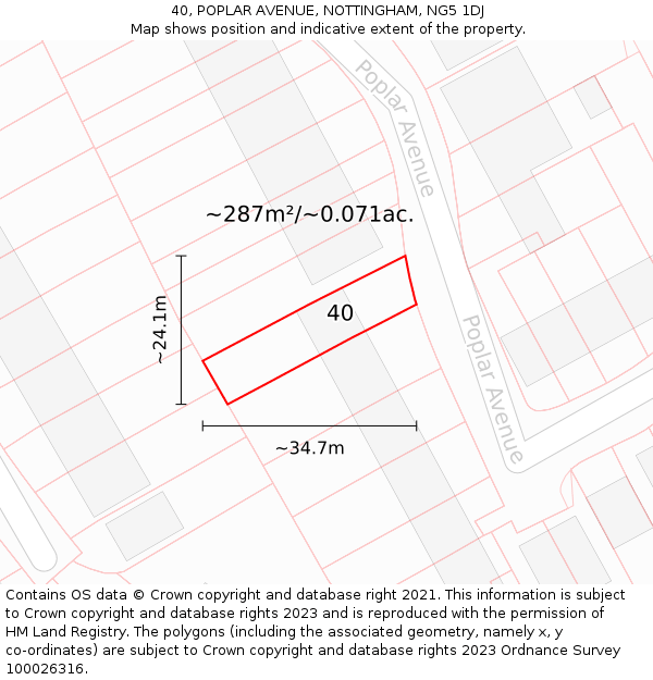 40, POPLAR AVENUE, NOTTINGHAM, NG5 1DJ: Plot and title map