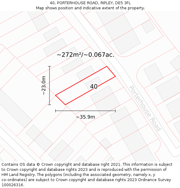 40, PORTERHOUSE ROAD, RIPLEY, DE5 3FL: Plot and title map