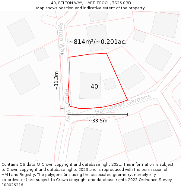 40, RELTON WAY, HARTLEPOOL, TS26 0BB: Plot and title map