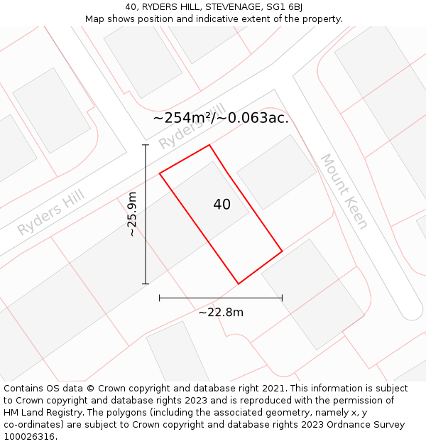 40, RYDERS HILL, STEVENAGE, SG1 6BJ: Plot and title map