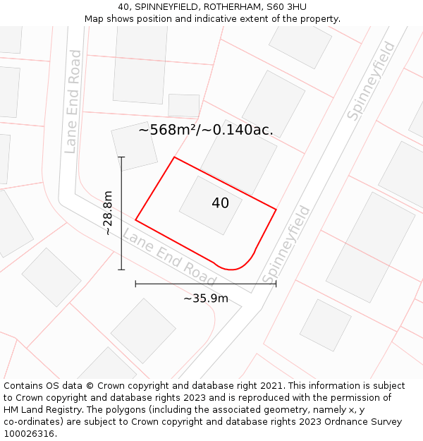 40, SPINNEYFIELD, ROTHERHAM, S60 3HU: Plot and title map