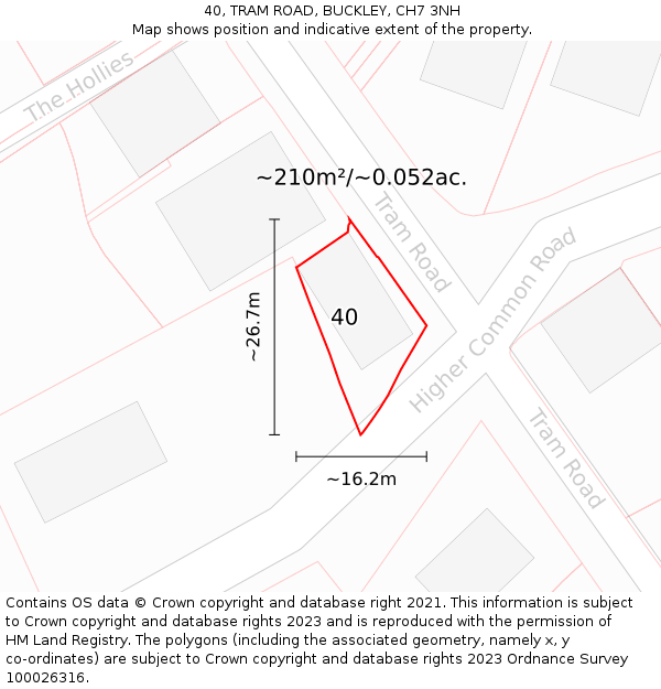 40, TRAM ROAD, BUCKLEY, CH7 3NH: Plot and title map