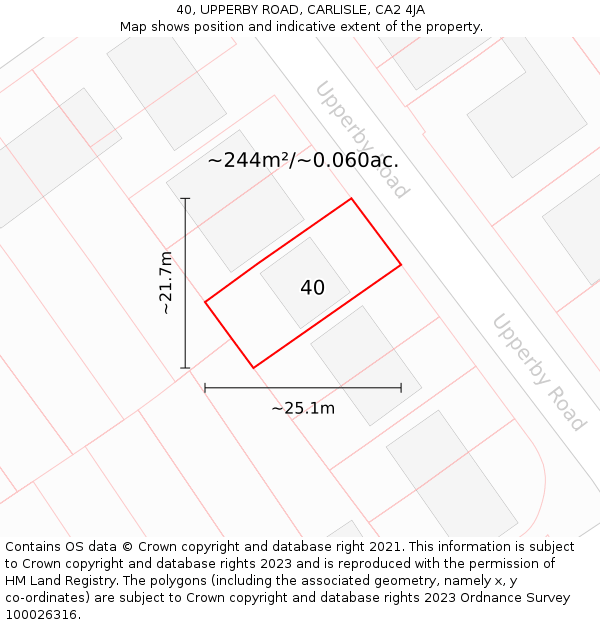 40, UPPERBY ROAD, CARLISLE, CA2 4JA: Plot and title map