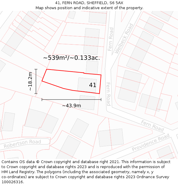 41, FERN ROAD, SHEFFIELD, S6 5AX: Plot and title map