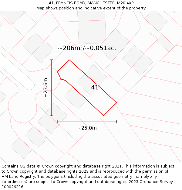 41, FRANCIS ROAD, MANCHESTER, M20 4XP: Plot and title map